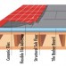 Tile Backer Board - CLEARANCE / SECONDS / DAMAGED - 6mm / 10mm / 12mm - Floor or Wall Hard Tile Backer Insulation Cement Board 1200mm x 600mm